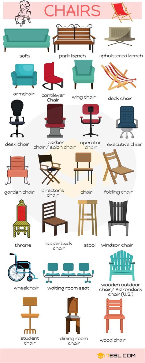 Word Hike Couches, chairs and tables, etc. [ Answer ] .